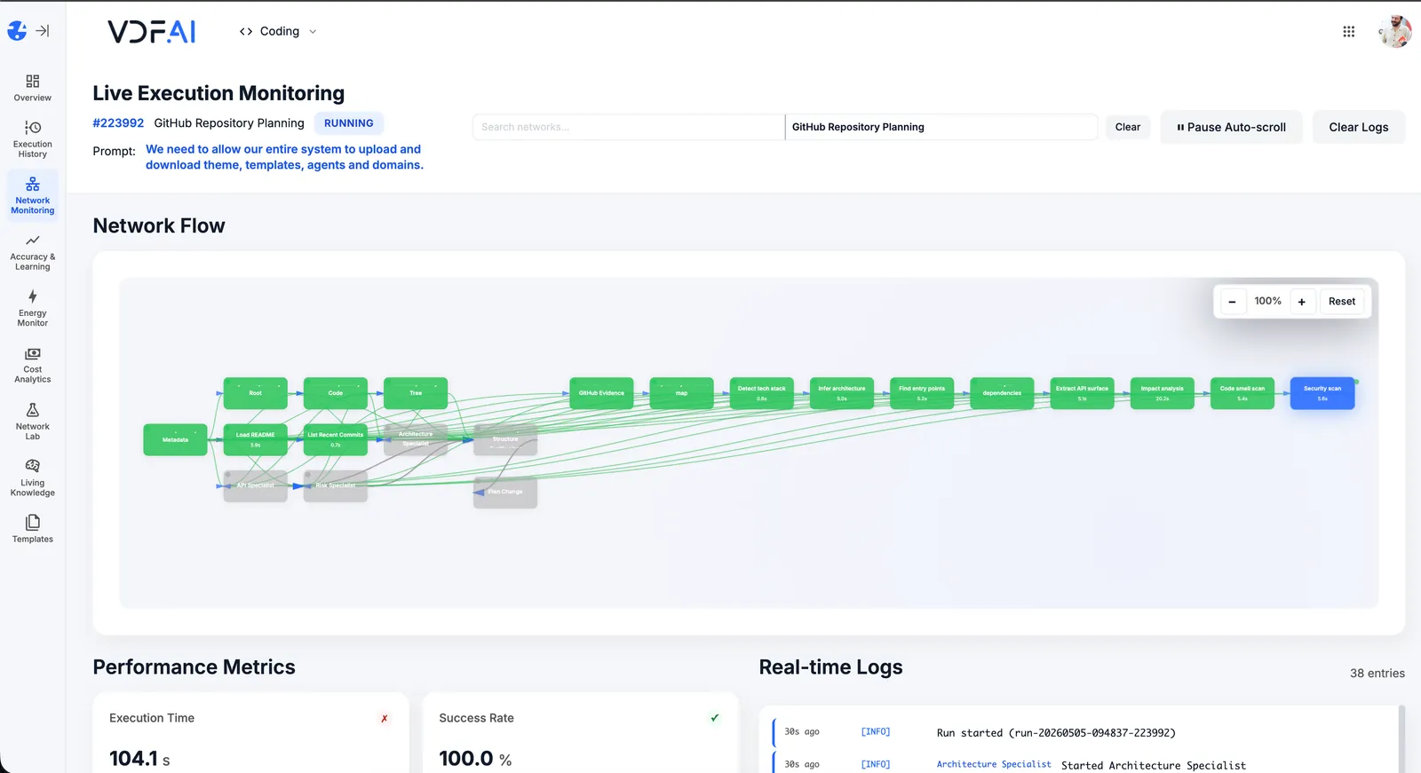 VDF AI workflow interface